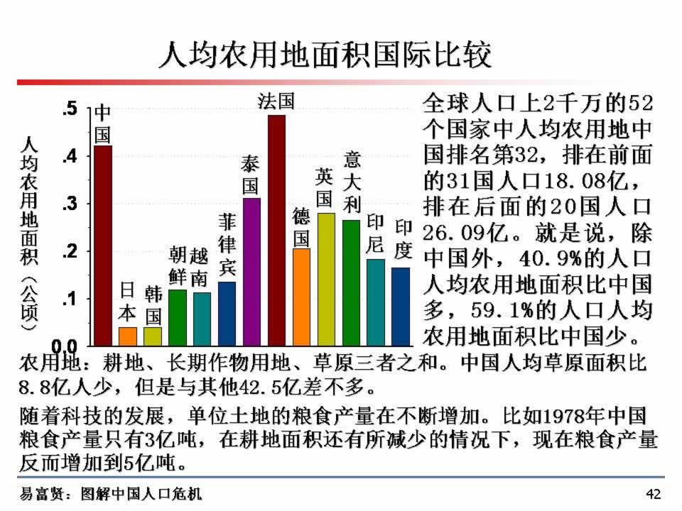 水寒人口_人口普查