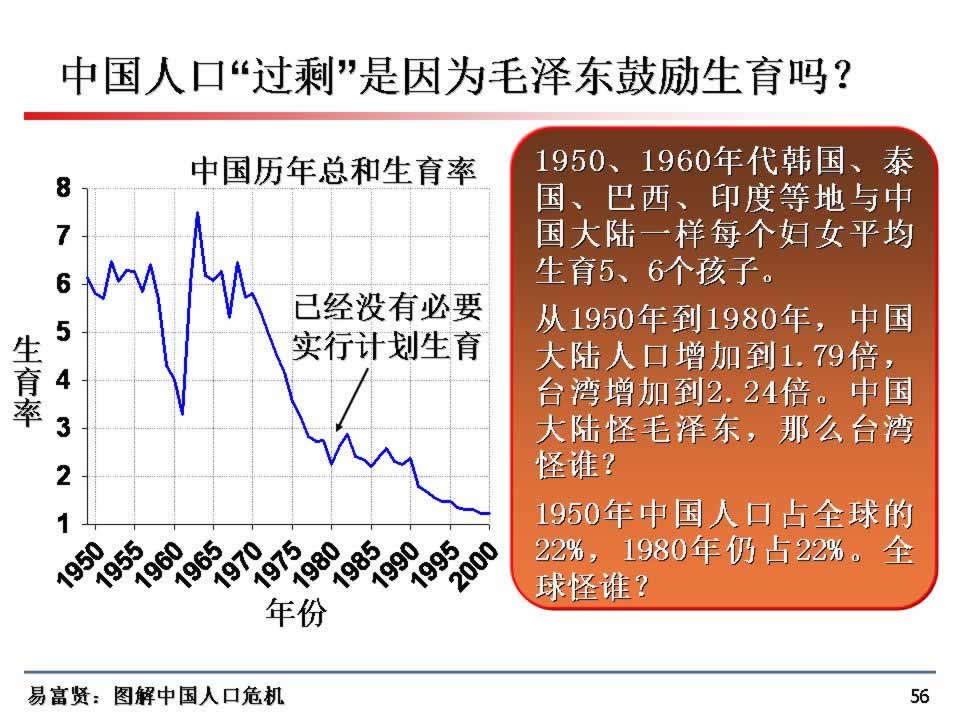 图解人口危机_图解中国人口危机,建议停止计划生育(2)