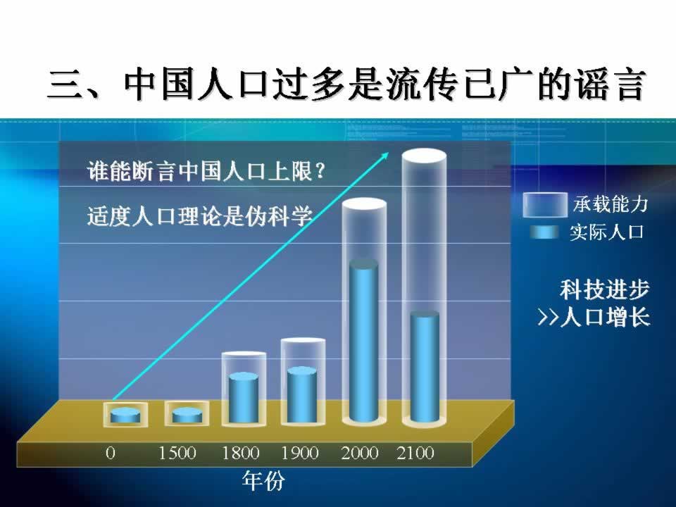 水寒人口_人口普查