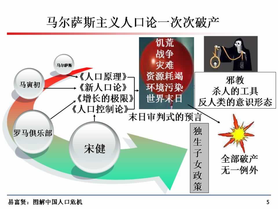 水寒人口_人口普查