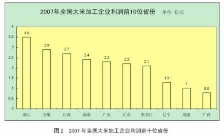 江西瑞金市人口总数_瑞金市谢坊镇新民小学简介(2)