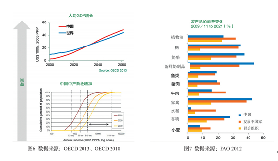 孟加拉国人口总数_全球无电人口仍有8.4亿 印度老大难 独占9900万