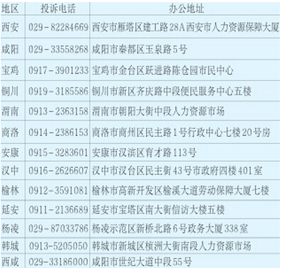农民工夫妻生活_陕西农民工收入(2)