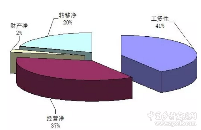 QQ截图20200123152613.png
