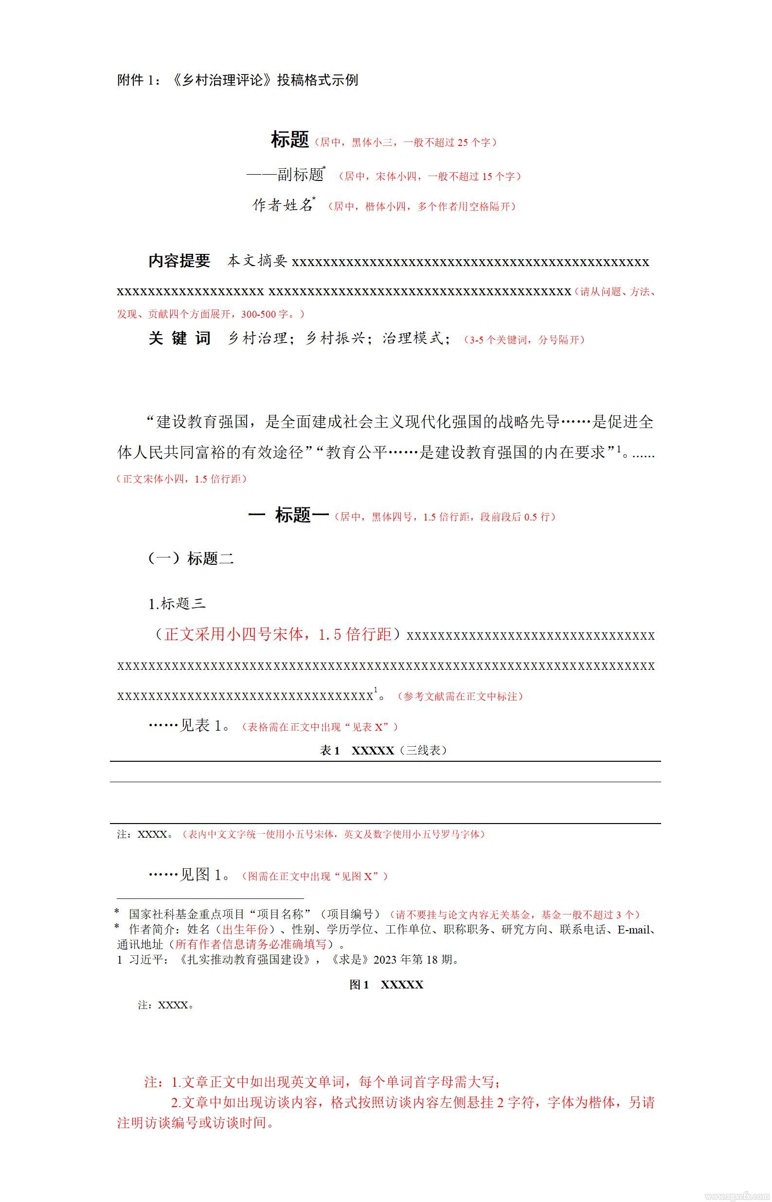《乡村治理评论》投稿格式示例及引文注释规范_01.jpg
