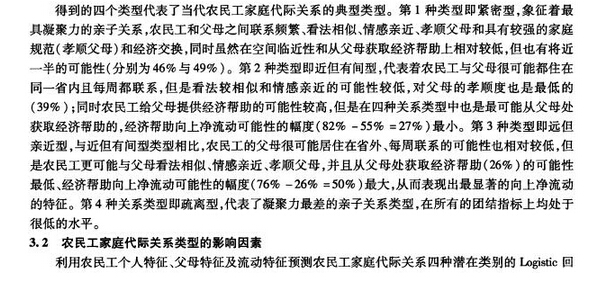 乡城人口流动背景下农民工家庭的代际关系类型分析(图13)