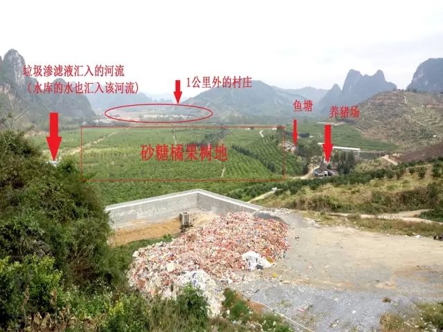 乡镇垃圾场，你喝的水有没混入垃圾水？(图3)