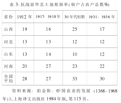 李里峰:经济的“土改”与政治的“土改”(图3)