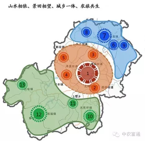 从都市农业发展角度看G20为何落户杭州(图2)