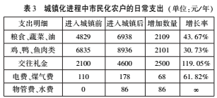 杨永清:新型城镇化进程中农民市民化的推进策略(图3)