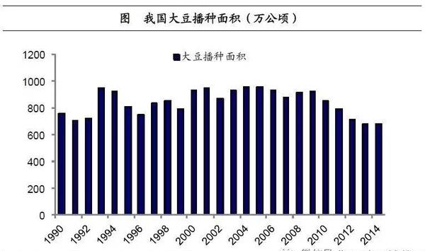 姜超:谈农业供给侧改革(图10)