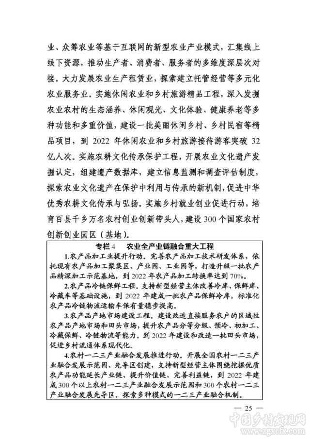 农业农村部等部门印发《国家质量兴农战略规划2018—2022年》(图25)