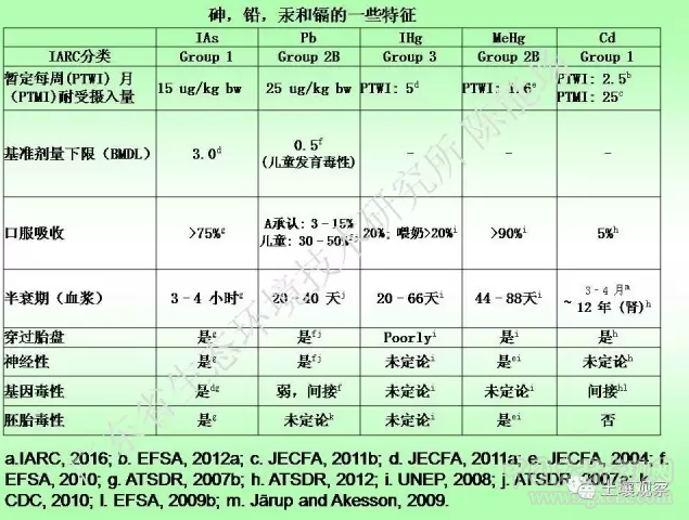 陈能场:从镉超标到痛痛病的距离(图49)