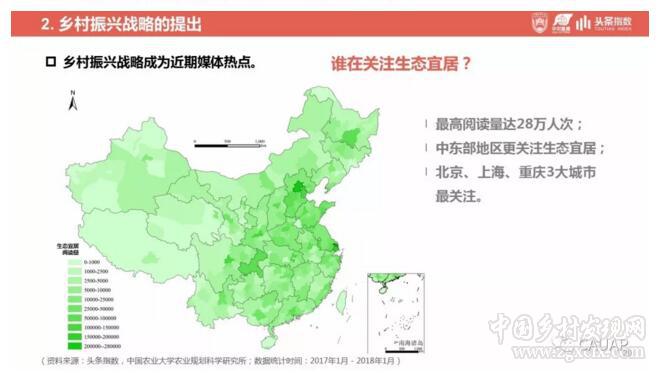 乡村振兴战略发展研究及舆情分析报告(图20)