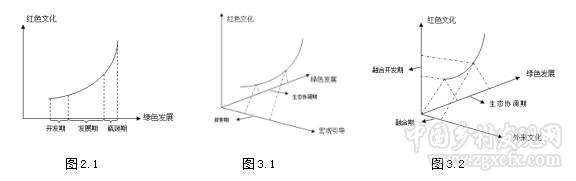 QQ截图20180516155935.png