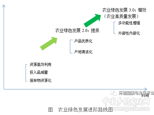 QQ截图20200313115505.png