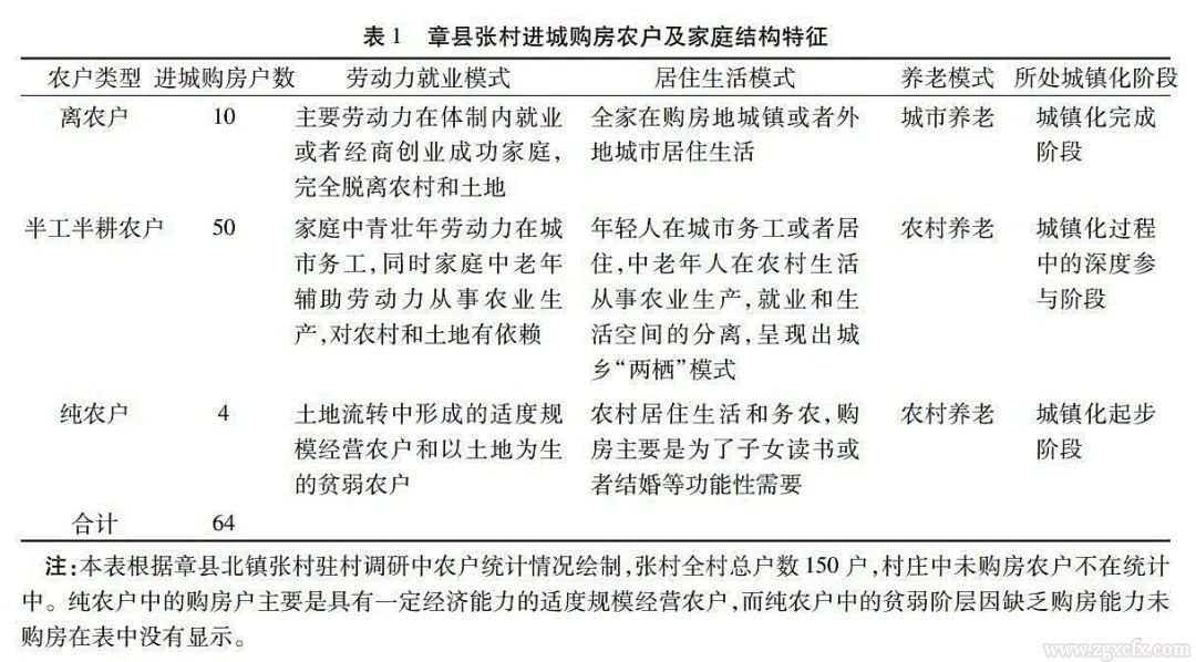 朱战辉:处在转型期的小农经济 正经历着一场“去内卷化”变革(图1)
