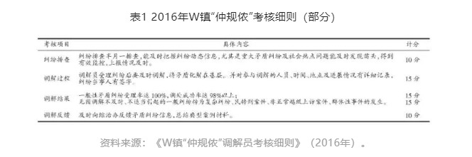 网页捕获_19-10-2022_95750_mp.weixin.qq.com.jpeg
