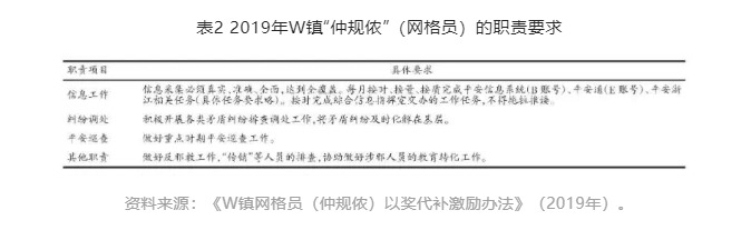 网页捕获_19-10-2022_95931_mp.weixin.qq.com.jpeg