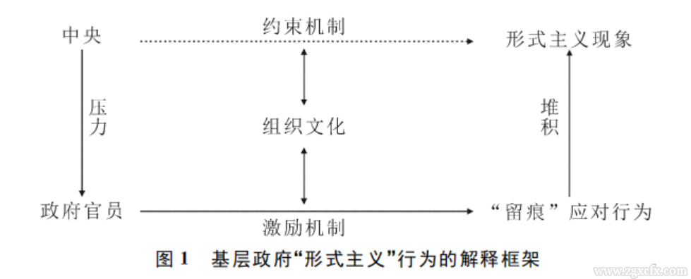 图1.png