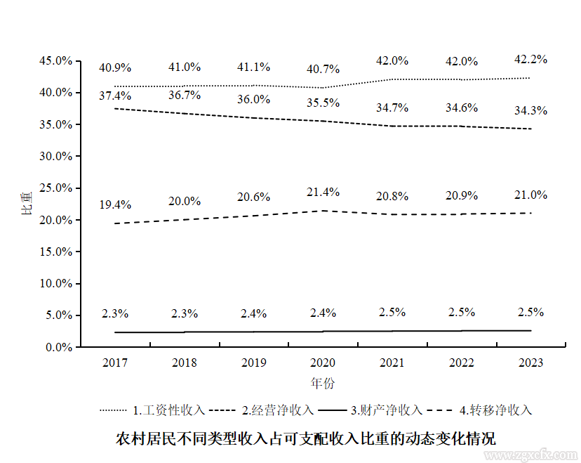 李燕凌:让进城农民工“走得出”,让回流农民工“留得住”(图1) 李燕凌:让进城农民工“走得出”,让回流农民工“留得住”(图1)