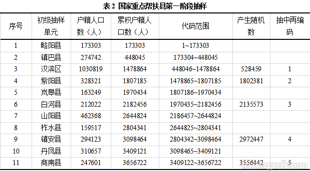 李博等:人才何以返乡:国家重点帮扶县人才返乡意愿的内在机理研究(图5) 5.png