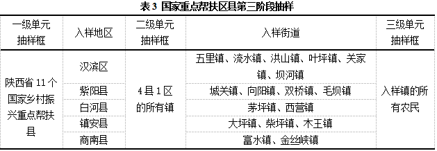李博等:人才何以返乡:国家重点帮扶县人才返乡意愿的内在机理研究(图6) 6.png