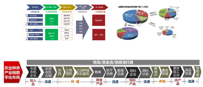 马帅等:乡村人才振兴的重要性思考(图1)